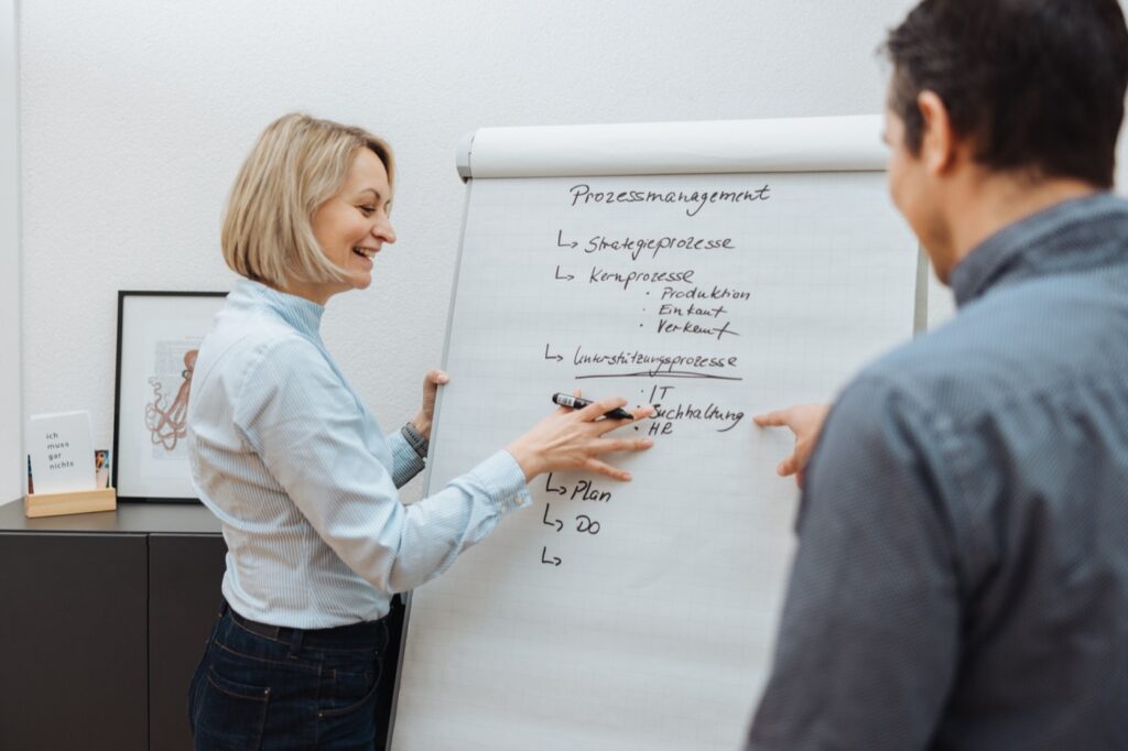 Dr. Katja Maurer erarbeitet mit einem Kunden am Flipchart die Prozesslandkarte seines Unternehmens