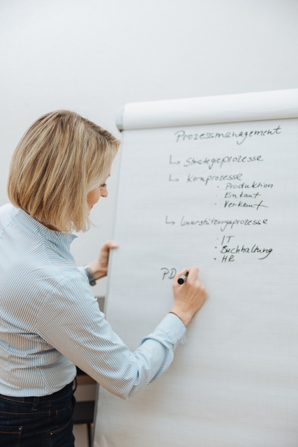 Dr. Katja Maurer, Beraterin für Fehlerkultur und Prozessmanagement